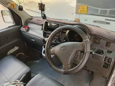 Daihatsu Hijet 2017