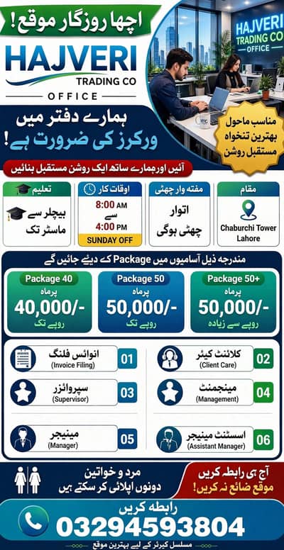 jobs for male and females