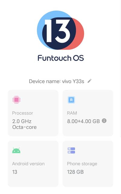 Vivo Y33s