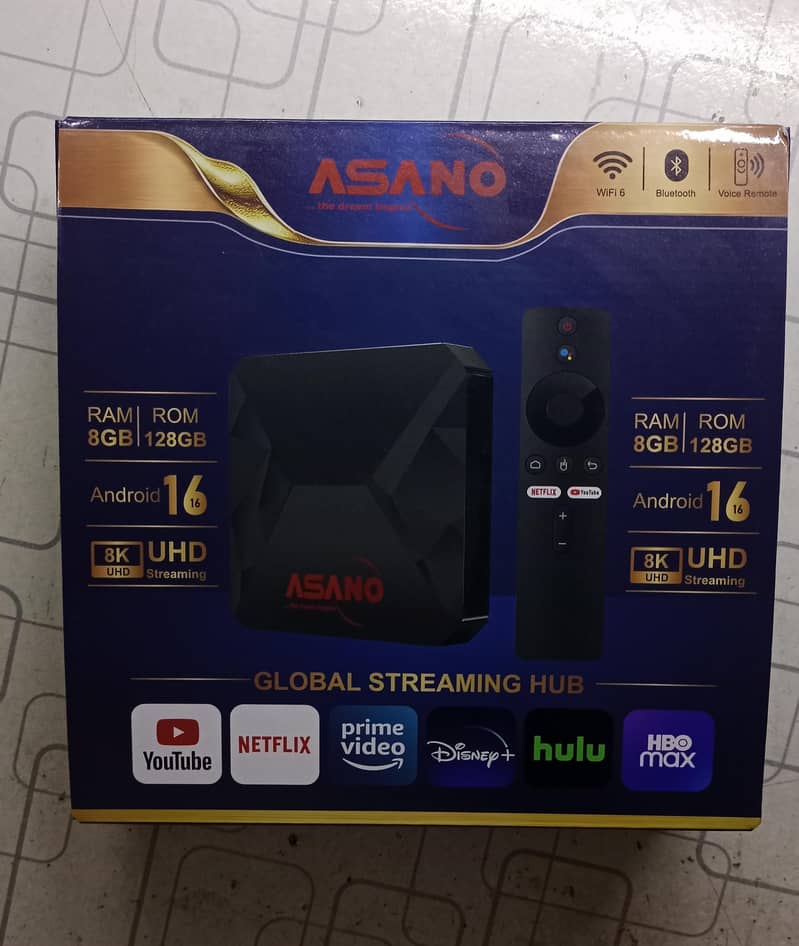 latest Android box voice remote 2