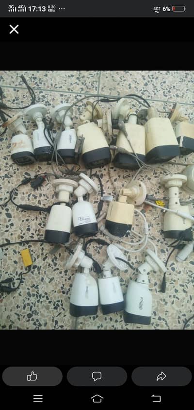 CCTV Camera, Security Camera