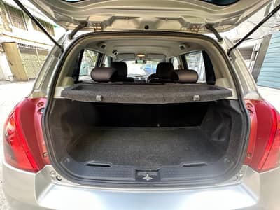 Suzuki Swift 2018