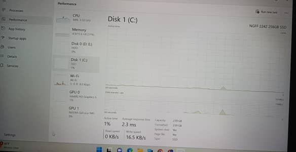 Lenovo ThinkPad T470p