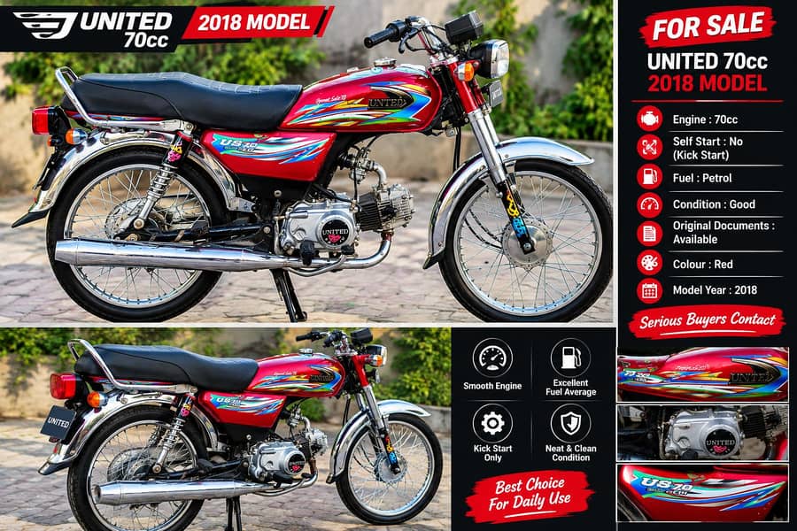 united 2018 model 0