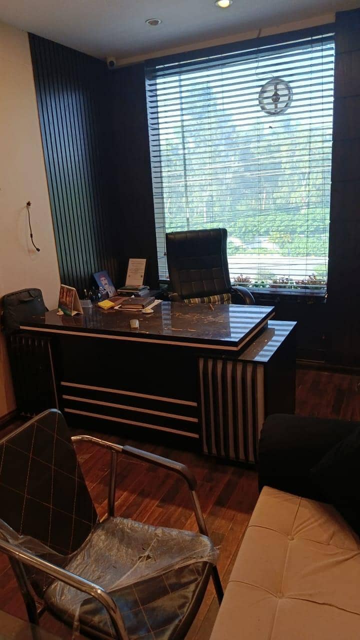 exective tables 1