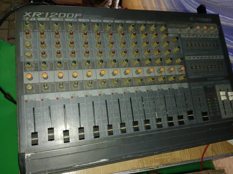 150000 2