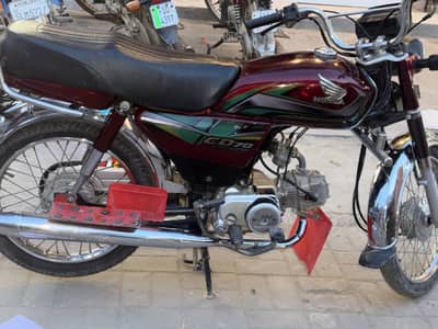 2022 model