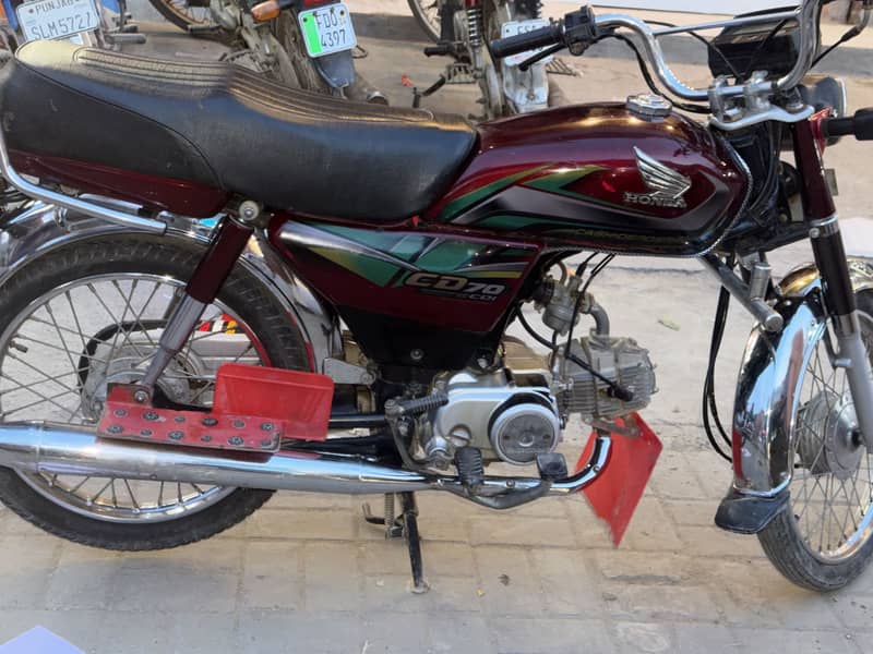 2022 model 0