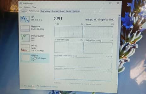 Hp i 4th-Gen Probook 8Gb/500Gb HDD