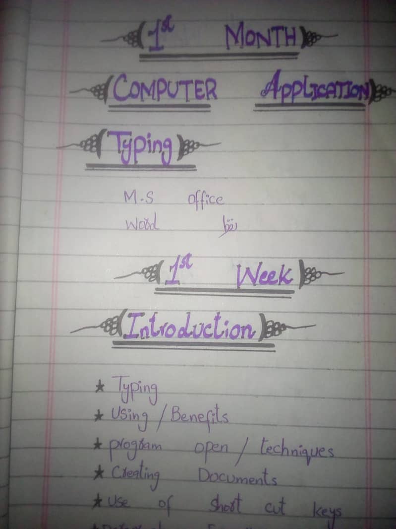 AIOU spring assiagement 2