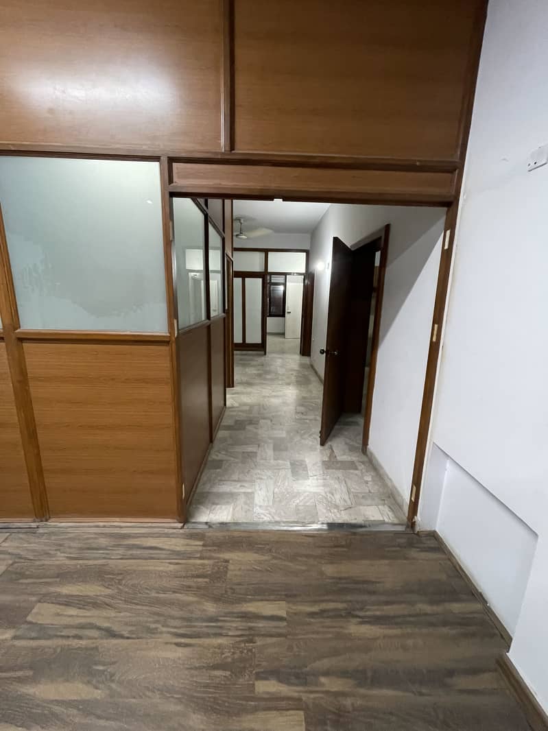 Ground portion For Rent 4