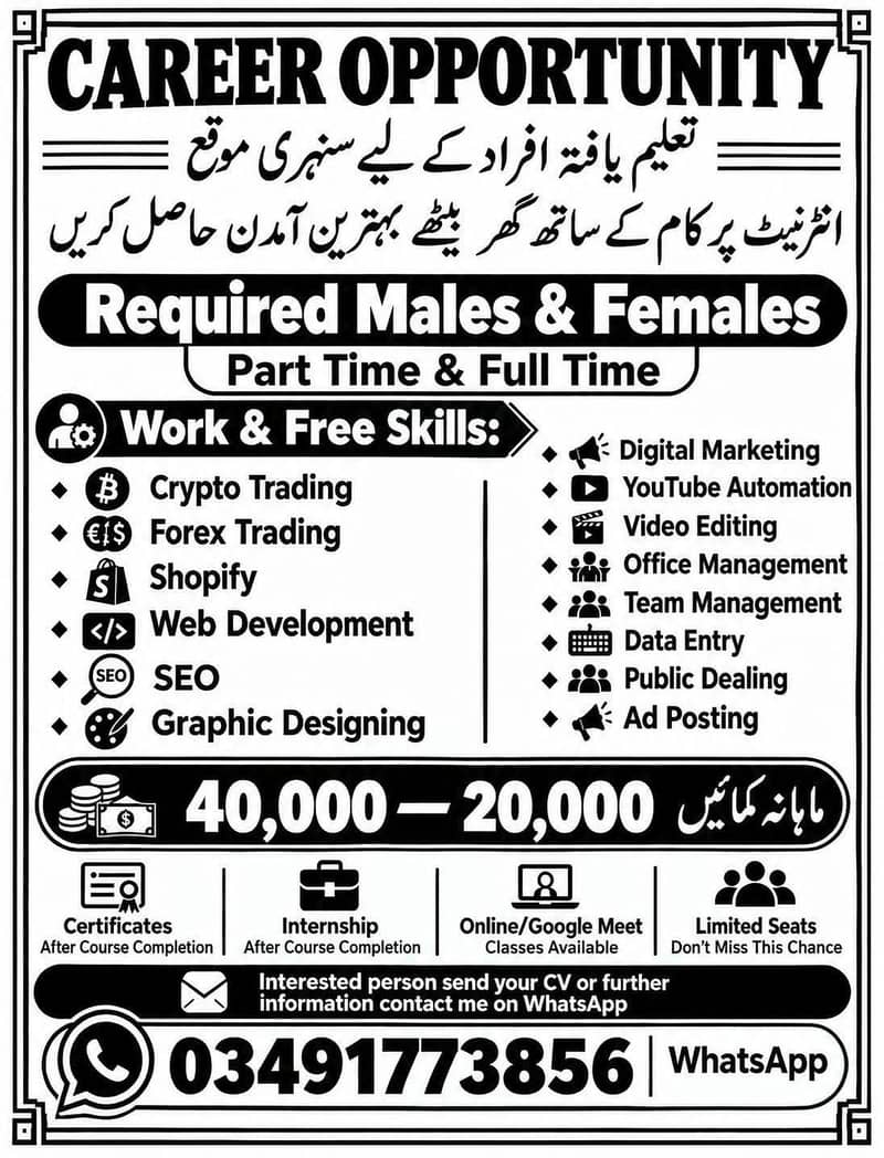 Full time and part time 0