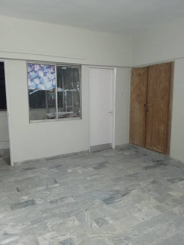 Flat for rent 3