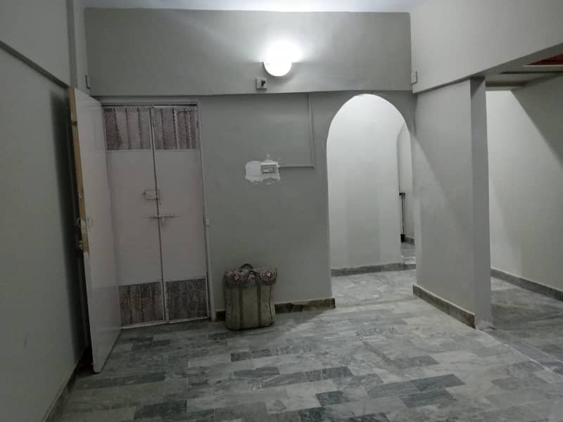 Flat for rent 2