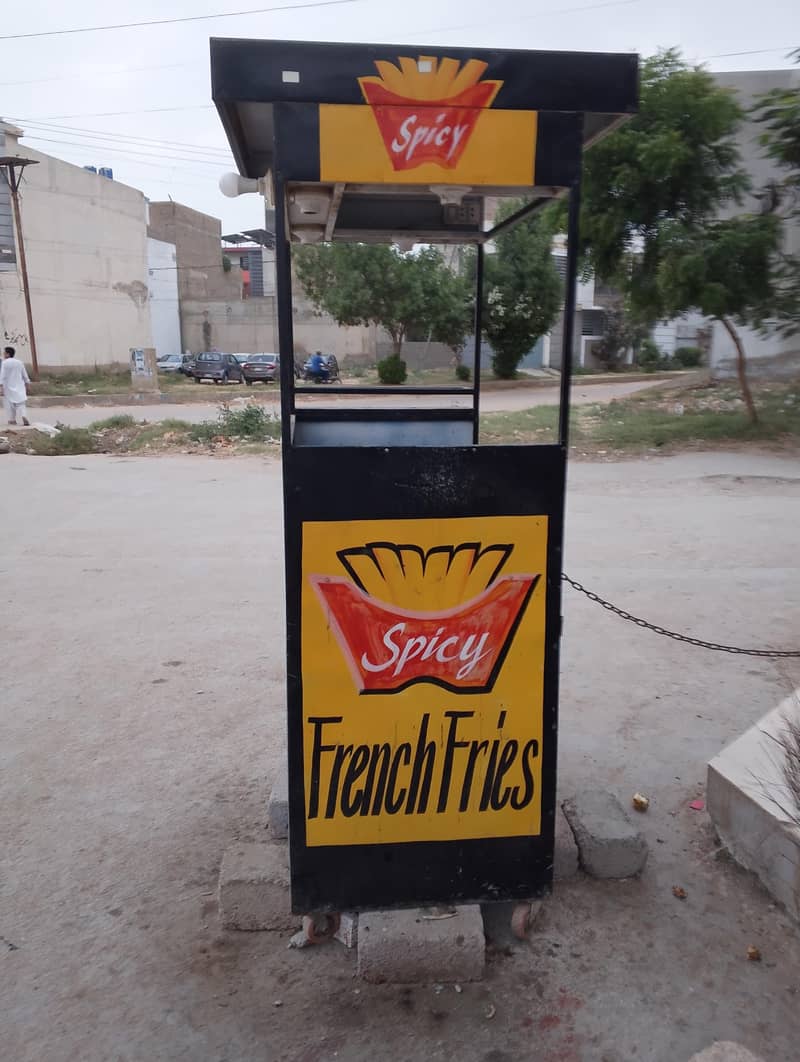 Chips counter 1