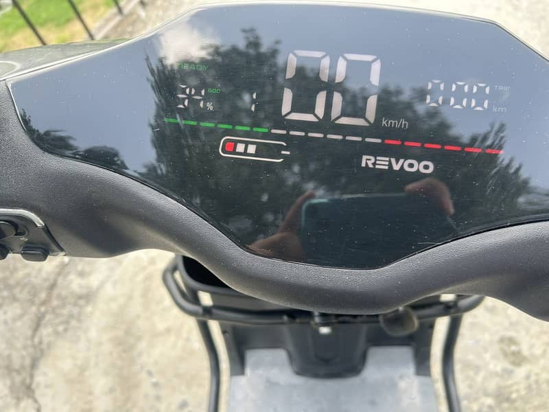 Revoo C32 3