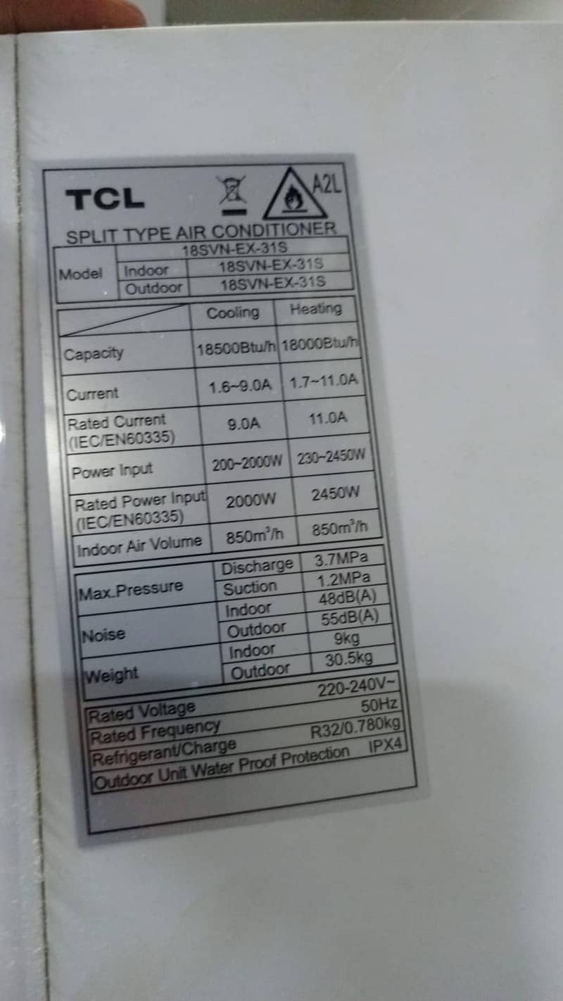 TCL 1.5 7