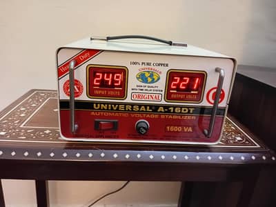 Voltage Stablizers