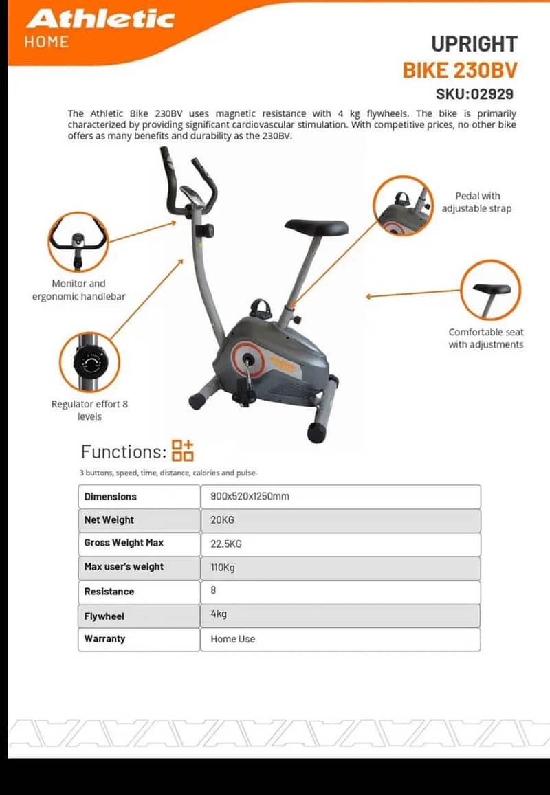 Gym cycle 3