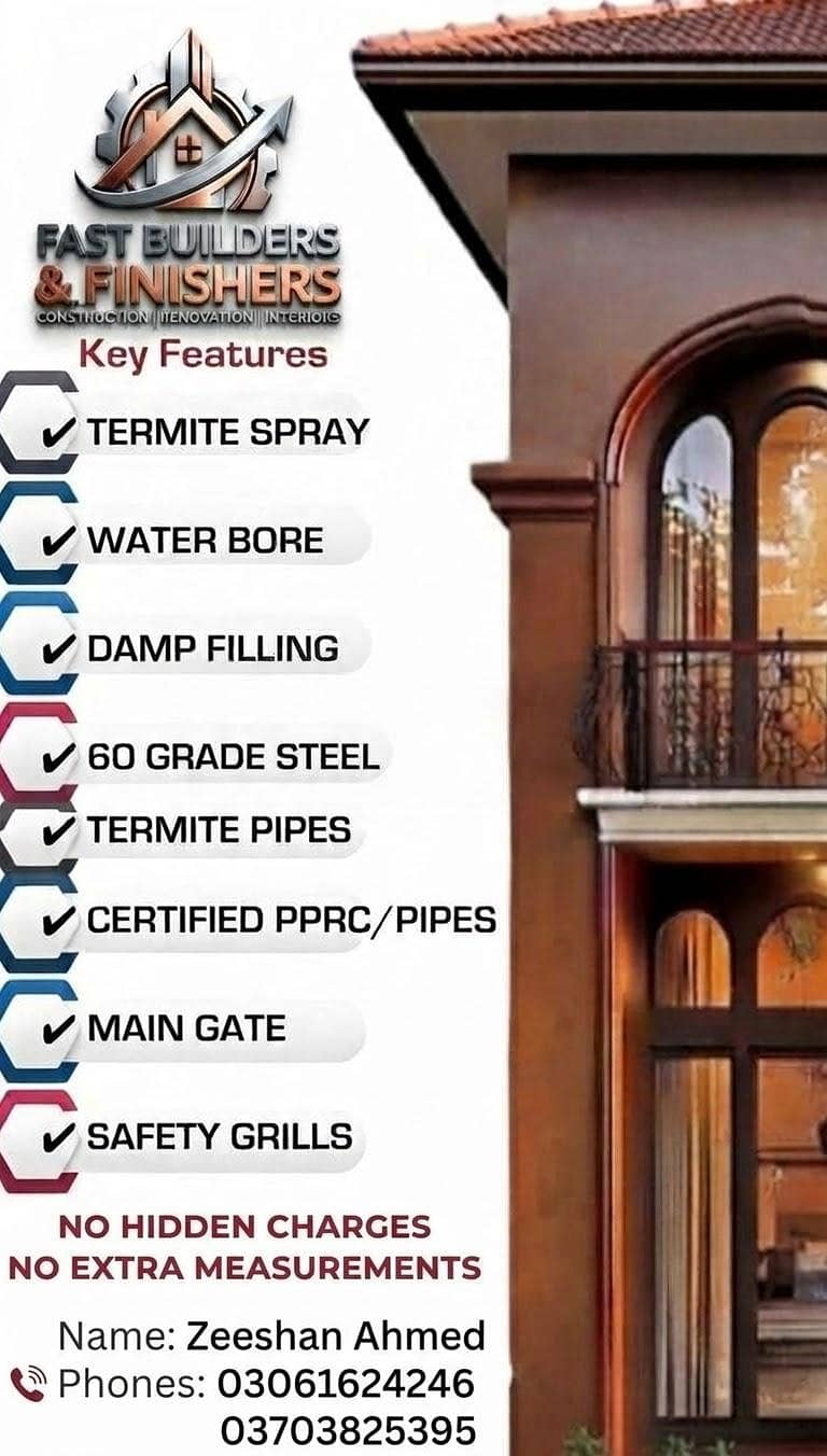 Fast Builders & Finishers , Absolutely Fair Deal 4