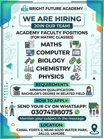 Urgent Hiring: Matric Subject Teachers – Bright Future Academy
