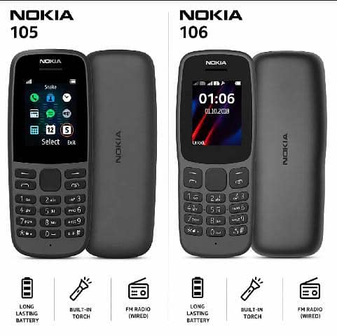 Nokia 106 0