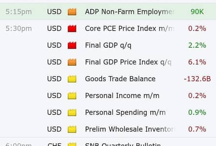 Officially Funded Trader | Own boss