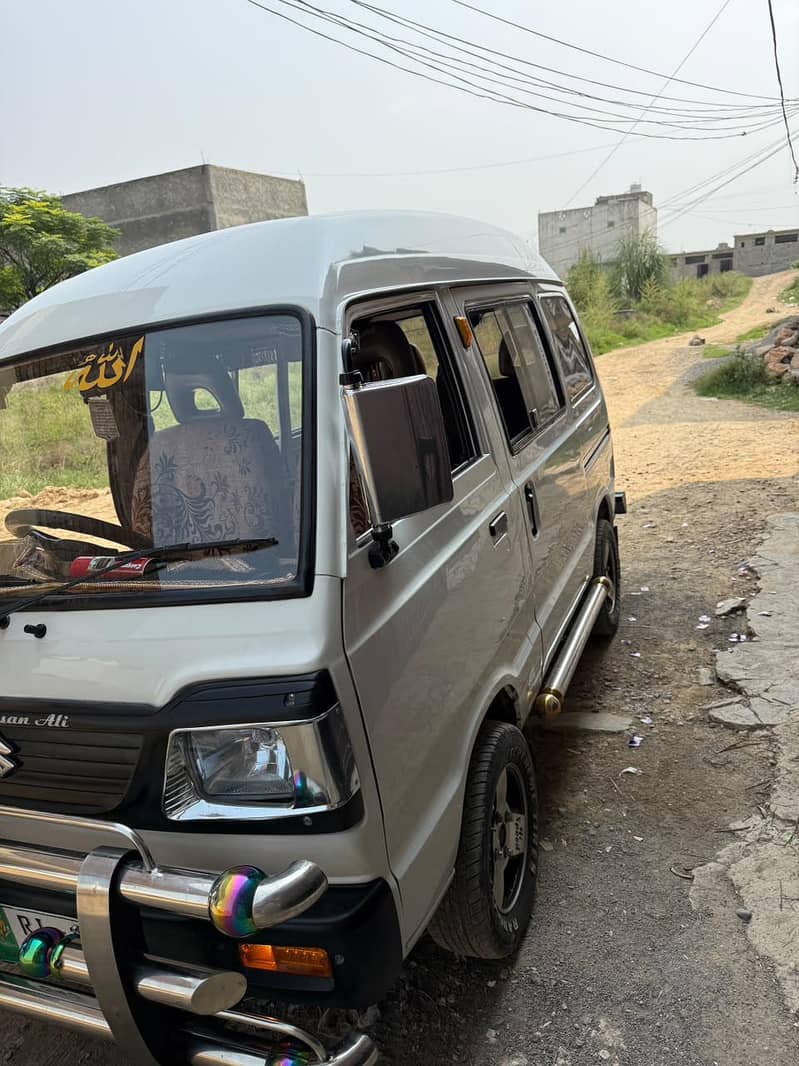 Suzuki 2