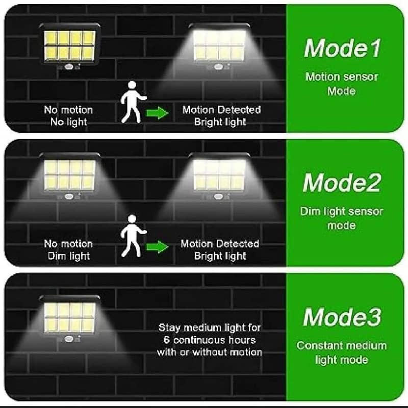 Solar wall light with motion sensor 4