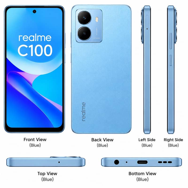 Realme Other Model 0