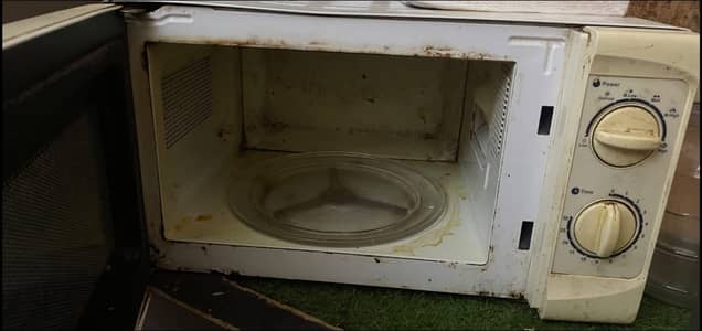 Microwave, Dividers