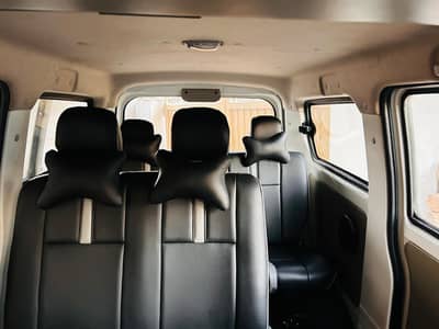 Changan Karvaan 2025