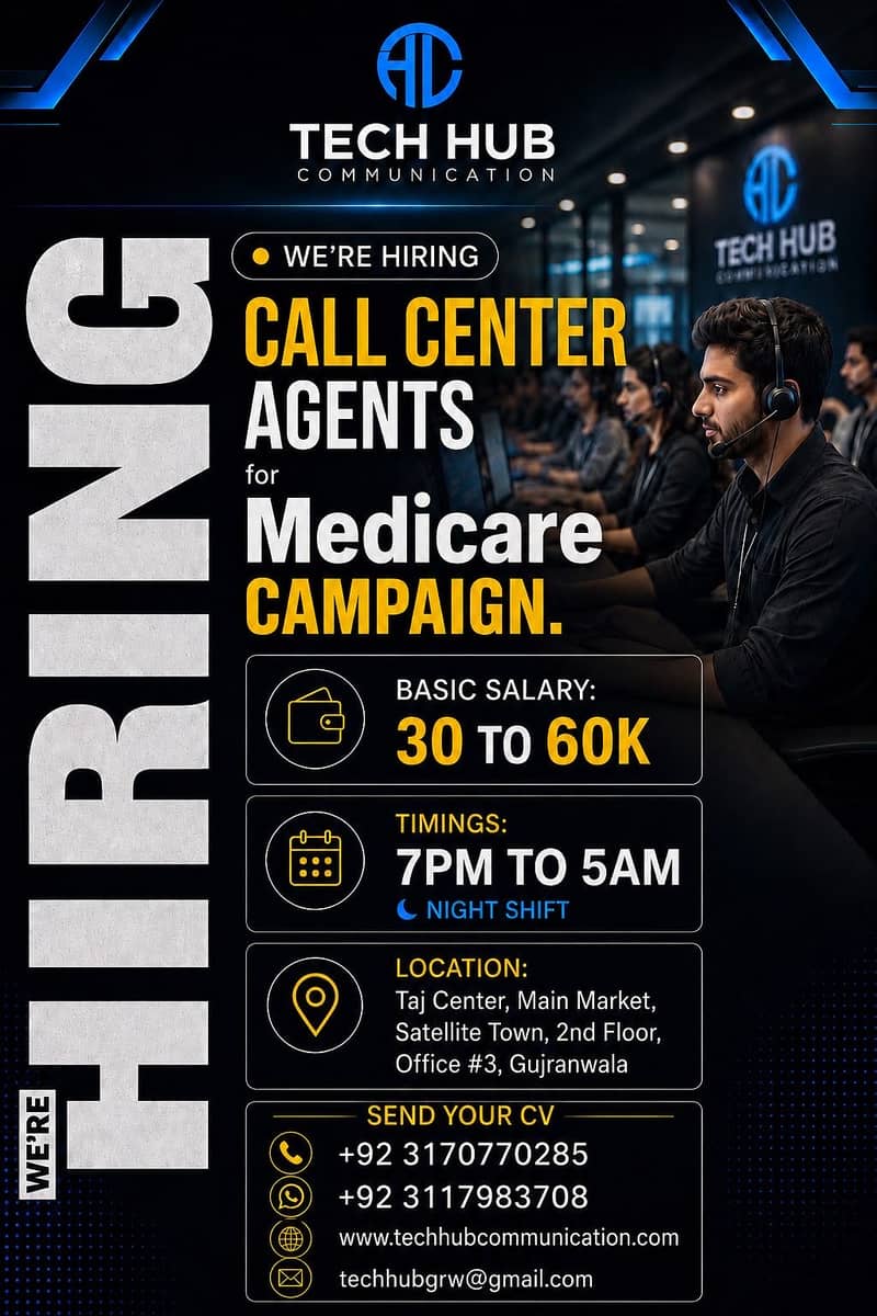 Call Center Agents 0