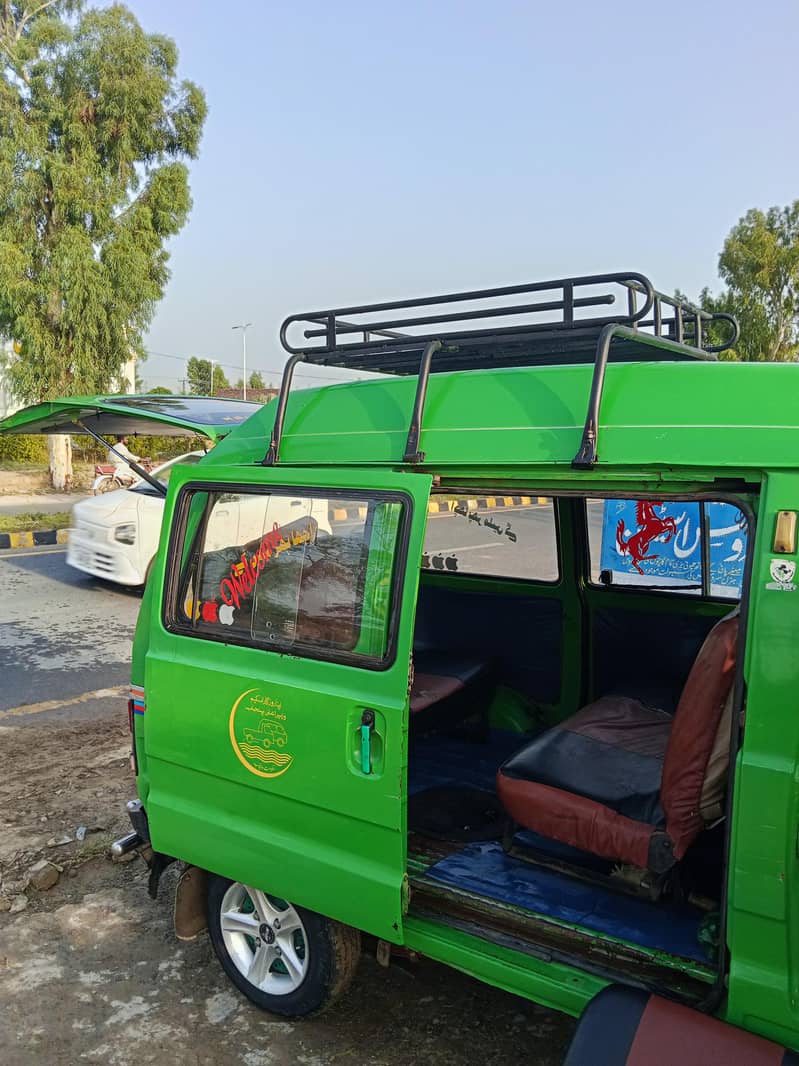 Punjab 0