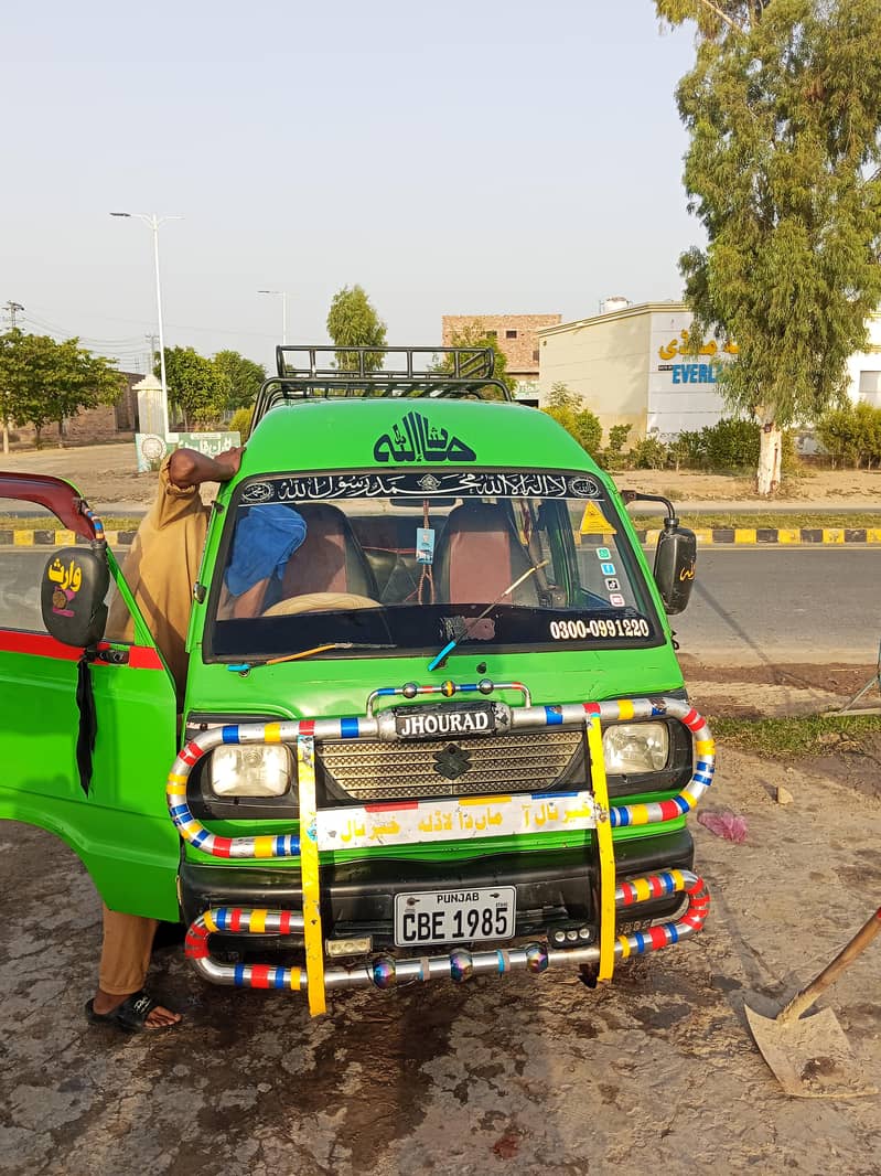 Punjab 1