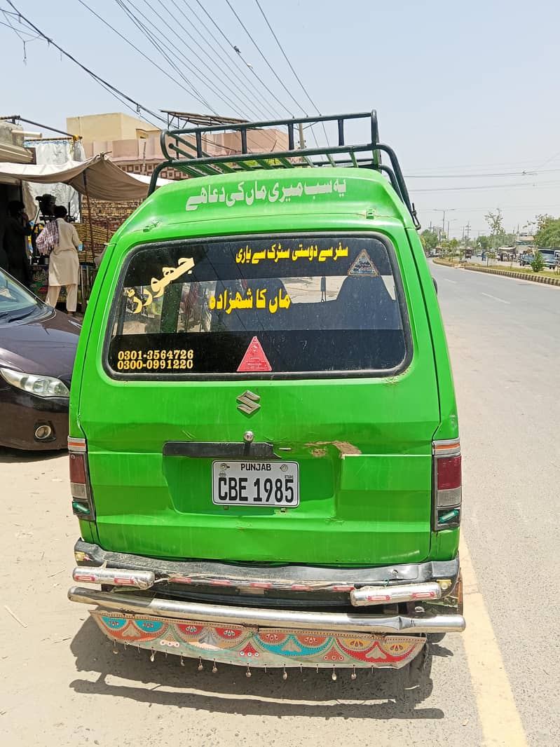 Punjab 4