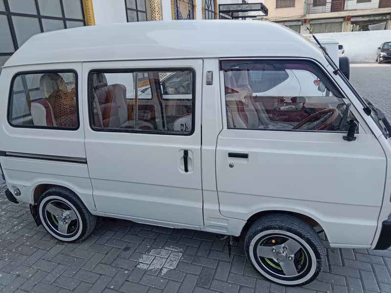 2011 model 4