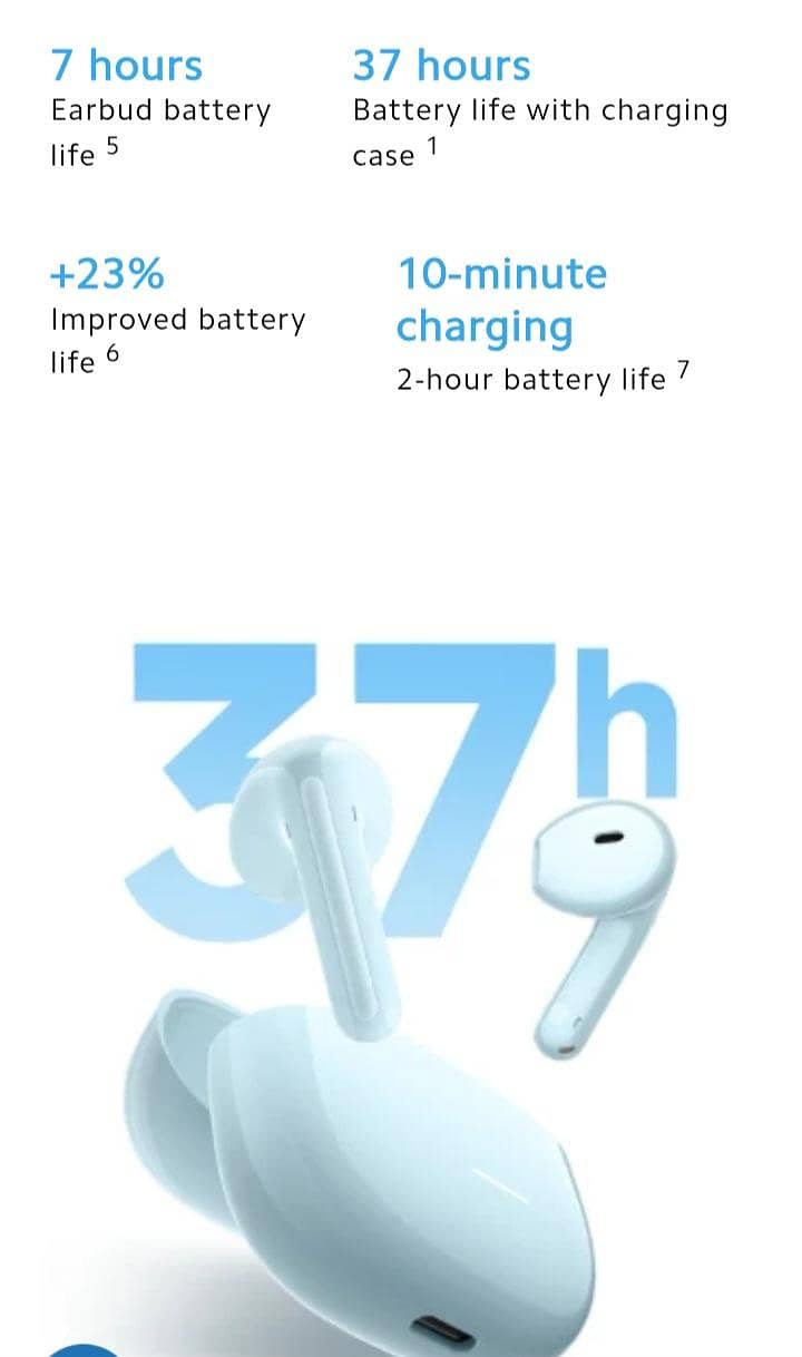 REDMI BUDS 8 ACTIVE 2