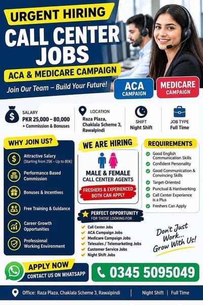 CALL CENTER AGENTS REQUIRED FOR MEDICARE NIGHT SHIFTS