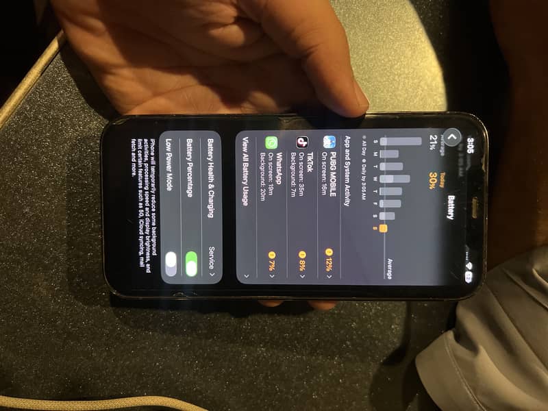 Apple iPhone 12 Pro Max 2