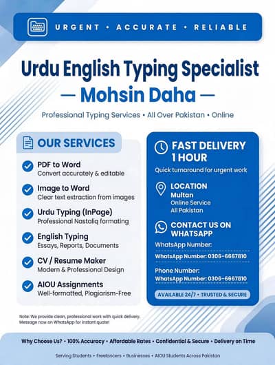 Urdu English Typing Specialist - Multan - Fast Delivery - Mohsin Daha