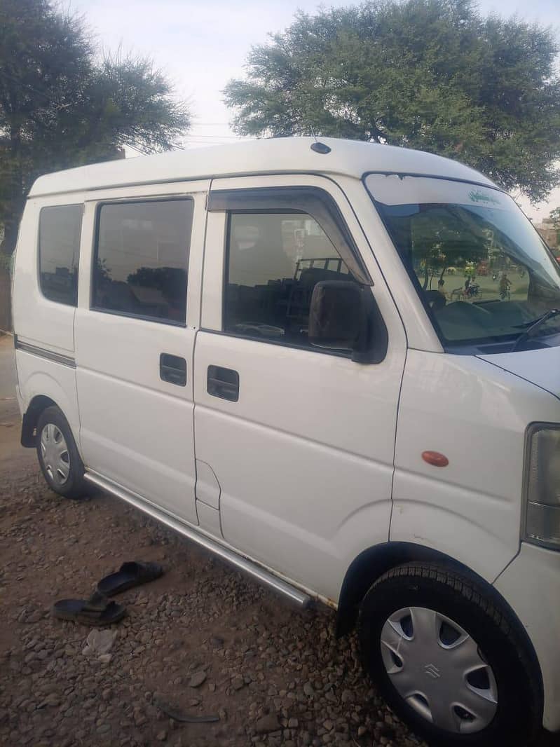 Suzuki Every 2017 3