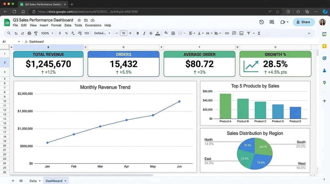 Google Apps Script Expert | Sheets Automation | Gmail & Forms 1