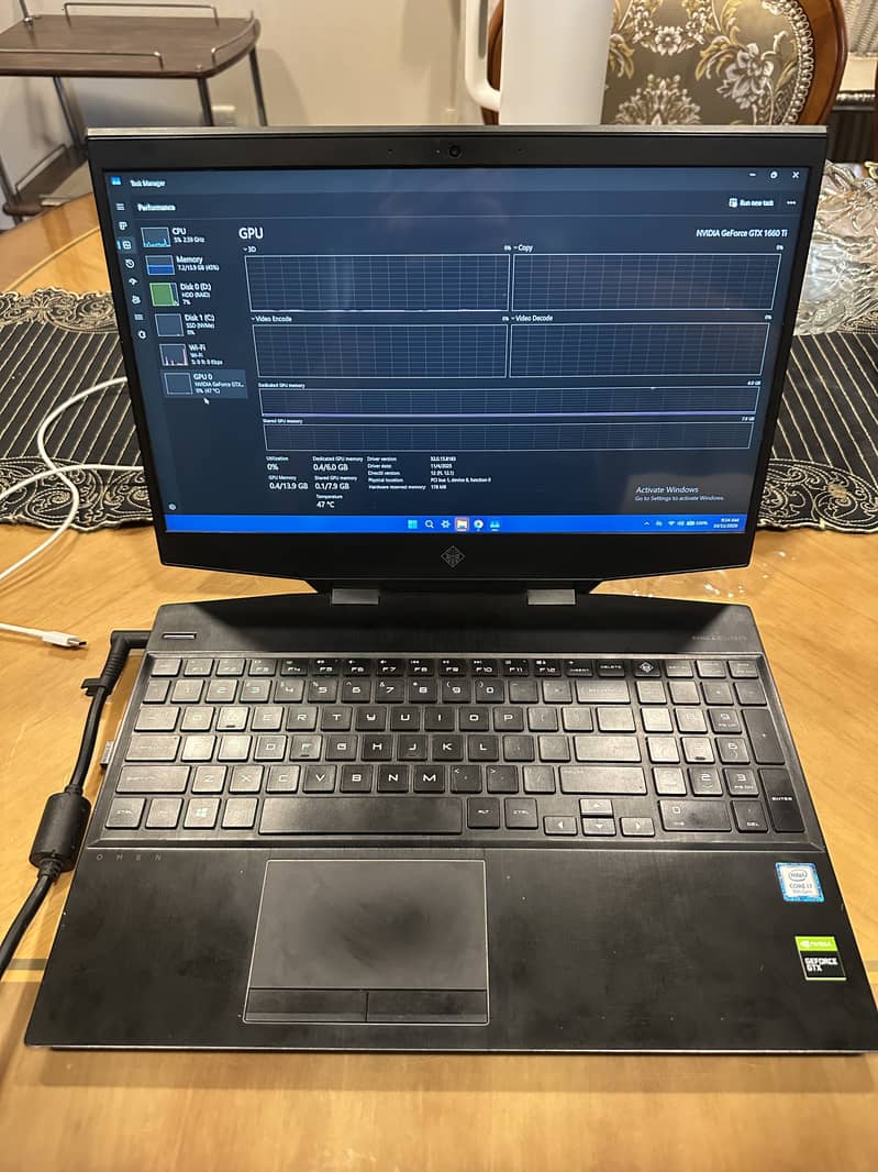 HP Omen 2019 5