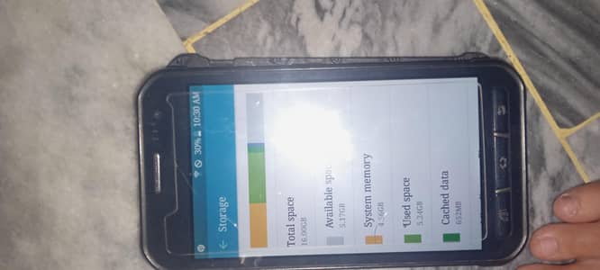 Other Mobiles Other Model