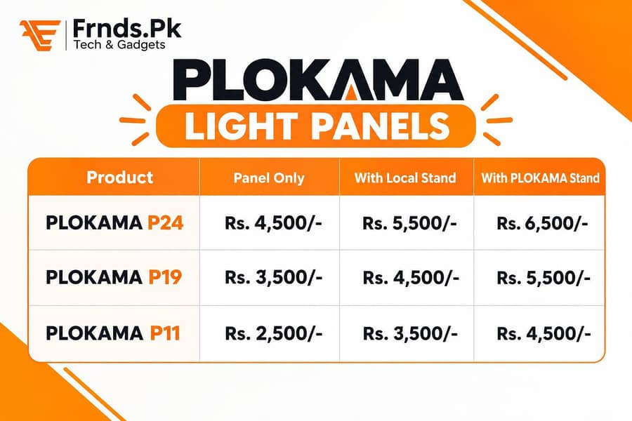 Plokama Lights 3