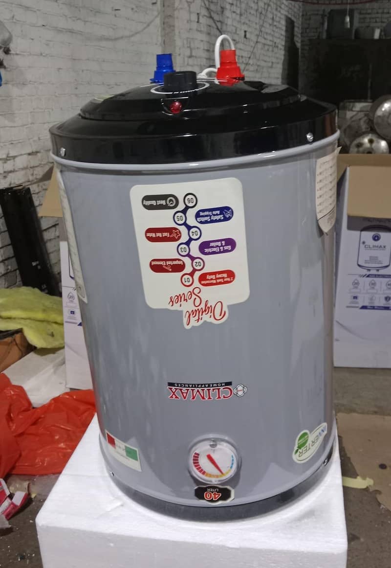 Automatic Electric Gizr 4