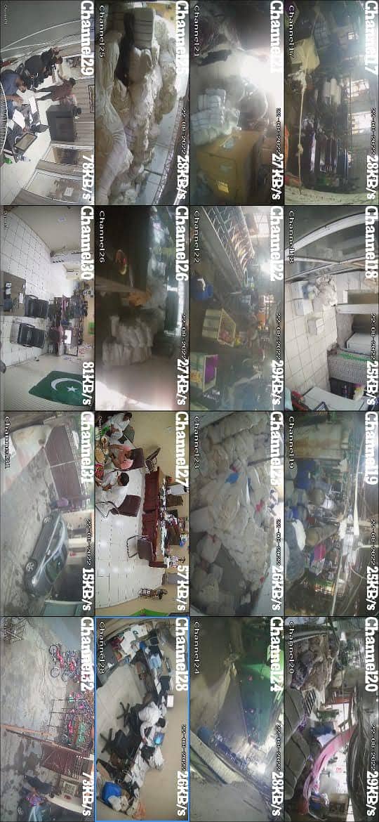 CCTV cameras 2