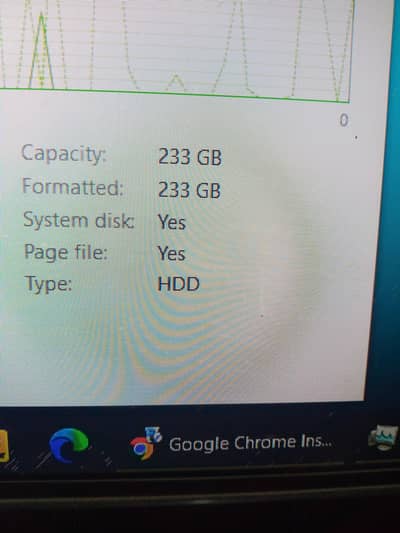 only cpu