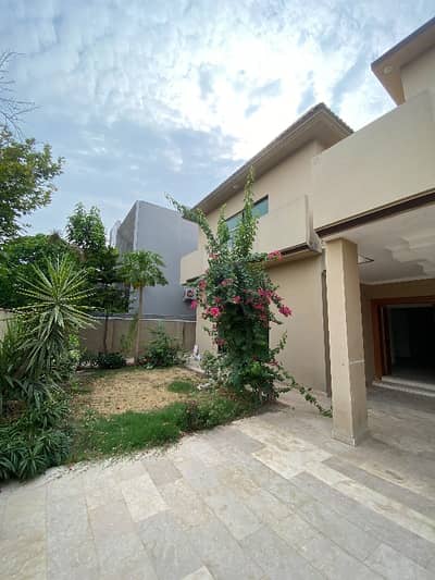 1 Kanal House Available For Rent In Bahria Town Phase 2